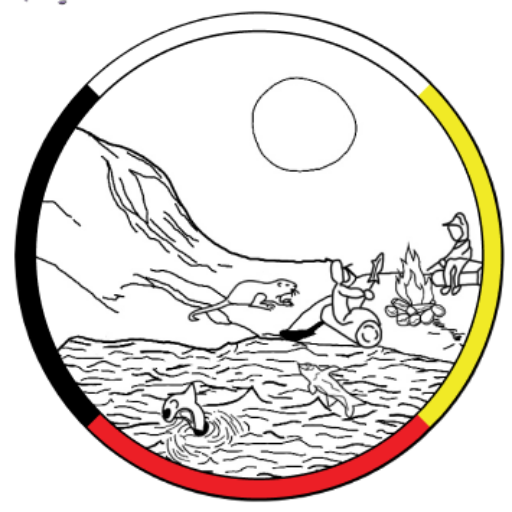 Kotawân